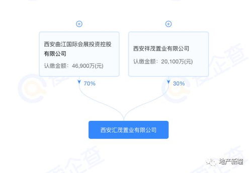 樓面價(jià)7919元/平米，曲文投與金茂摘地曲江CCBD，西安第五座金茂府呼之欲出？